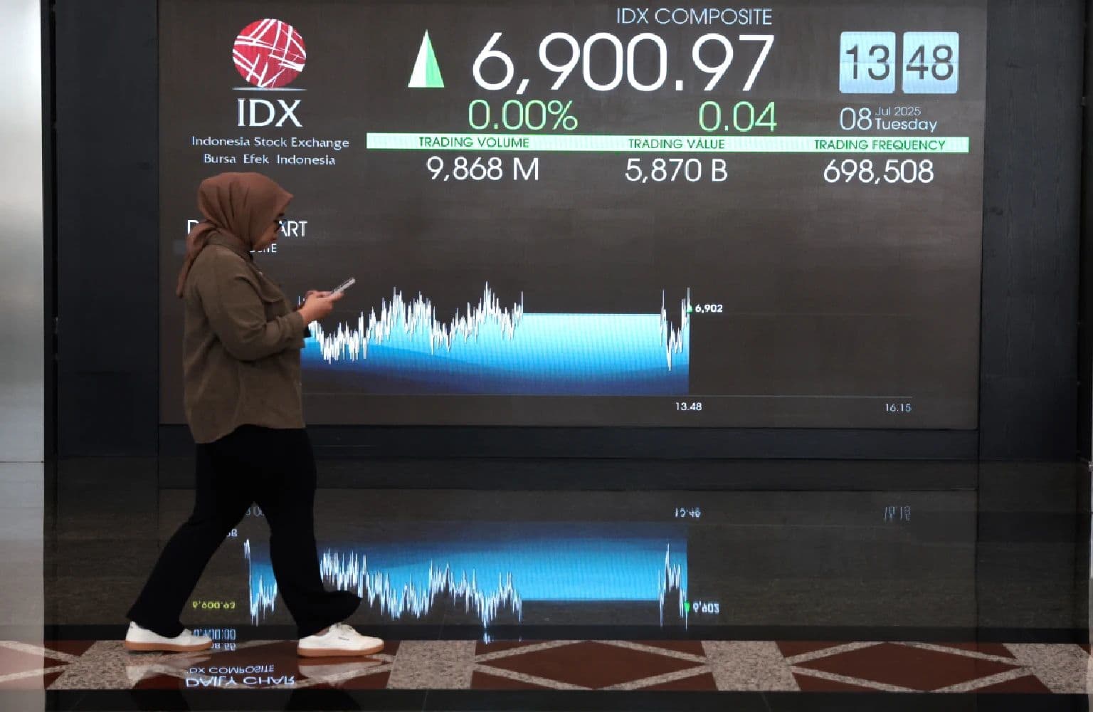 Las acciones asiáticas caen mientras el choque del petróleo en Medio Oriente sacude la región