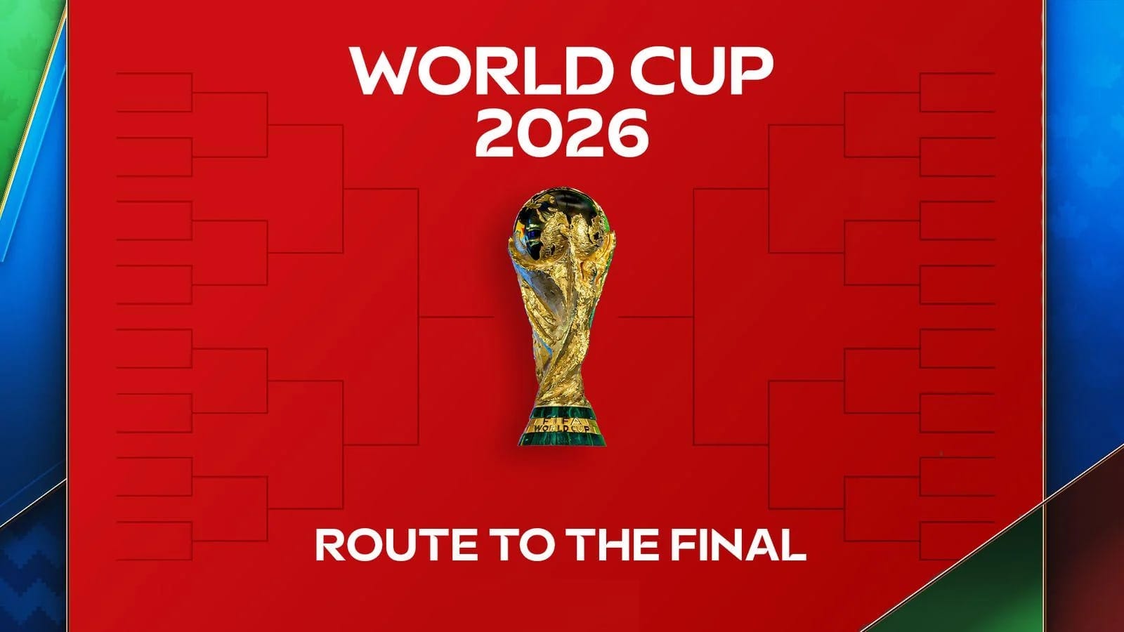 Definidos los 16vos de Final ¿Quiénes clasificaron y contra quién van?