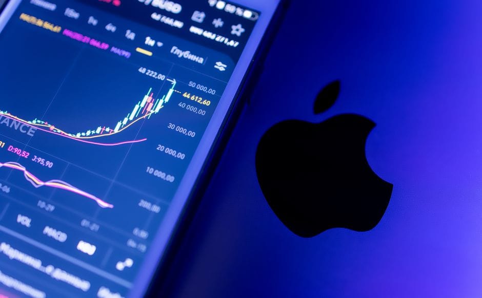 Fotos de stock gratuitas de análisis de mercado, análisis economico, análisis gráfico