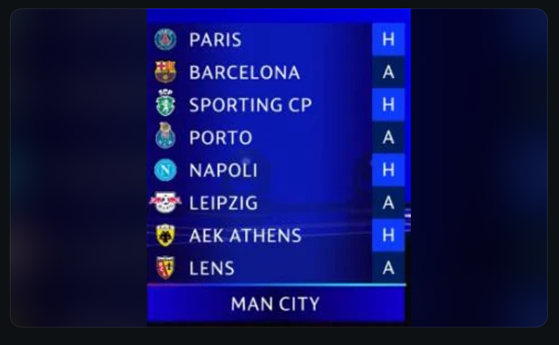 Estos son los rivales del Manchester City en la UEFA Champions League
