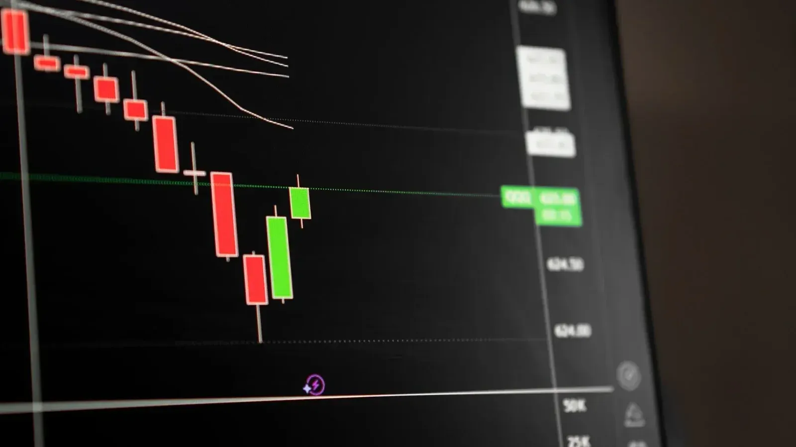 Candlestick chart showing a downward trend in the stock market analysis.