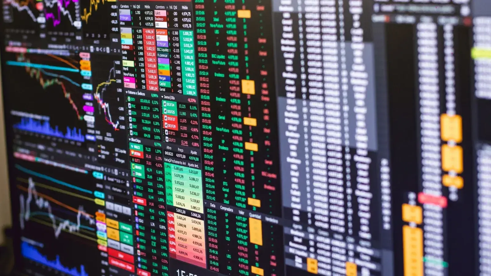 Detailed financial trading screen with colorful charts and data representing market fluctuations.