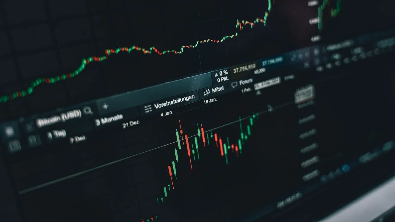 Close-up of a digital market analysis display showing Bitcoin and cryptocurrency price trends.