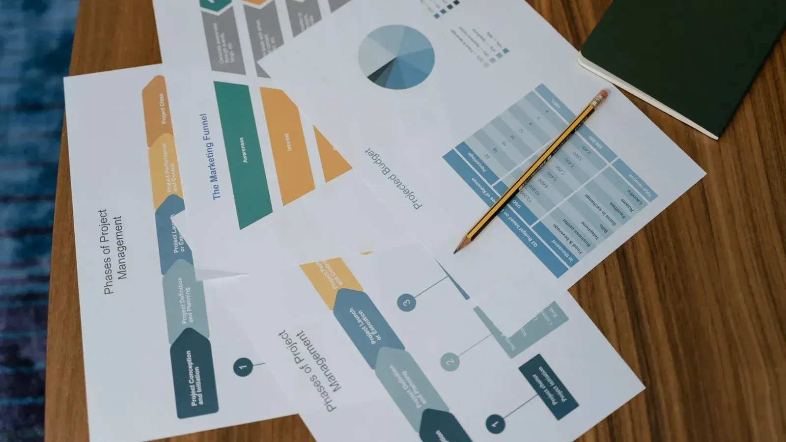 Overhead view of project management documents and charts on a desk with a pencil.