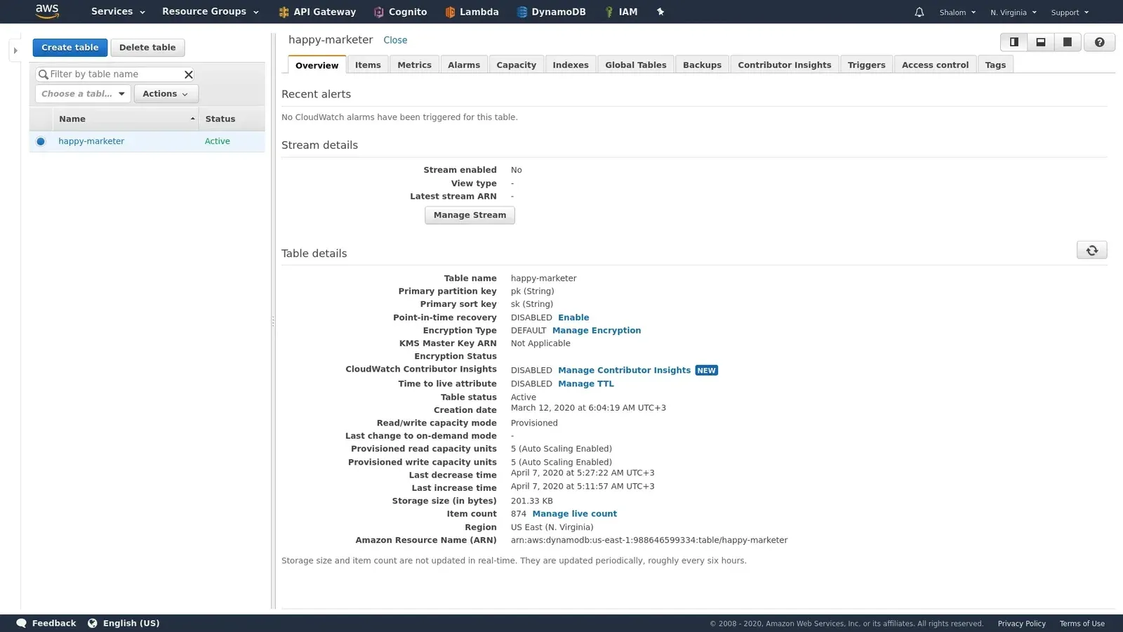 AWS DynamoDB: Descripción general de la consola web