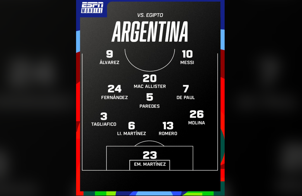 Movimientos tácticos que probó Scaloni de cara a Egipto imagen del post