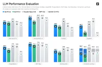 GLM-5.2 de Z.ai: pesos abiertos, contexto de 1M de tokens y mejor código que GPT-5.5 imagen del post