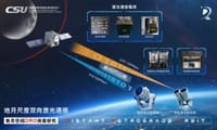 12 segundos para bajar una foto 8K de la Luna: China abrió su enlace láser de ida y vuelta imagen del post