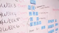 Una cronología detallada del proyecto con fases de diseño y desarrollo en una pizarra blanca con notas adhesivas.