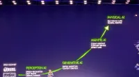Jensen Huang lors de la Nvidia Keynote au salon d'innovation technologique CES 2025 à Las Vegas