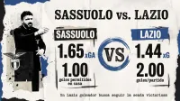Más allá de la previa: ¿Cómo llegan Sassuolo y Lazio a su enfrentamiento? imagen del post