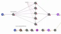October 30, 2026 | Chainalysis Team