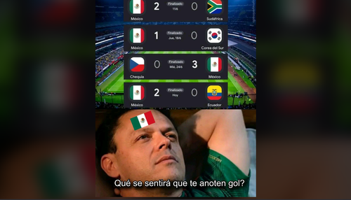 México y el misterio de no recibir goles en la Copa Mundial de la FIFA imagen del post
