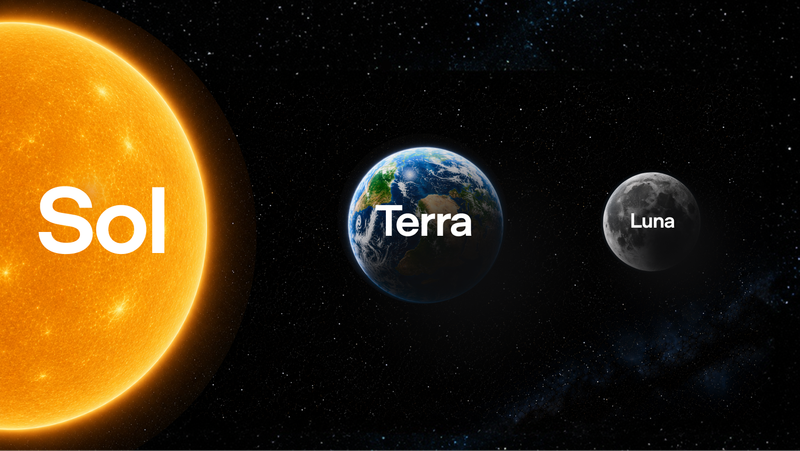 OpenAI lanza GPT-5.6 (Sol, Terra y Luna), pero limita el acceso por orden del gobierno de EE. UU. imagen del post