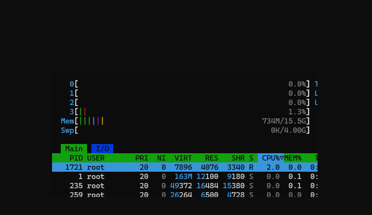 Zram: Cómo configurarlo en Debian y derivadas para mejorar el rendimiento imagen del post